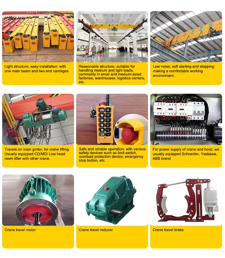 ld-single-girder-overhead-crane-components-show