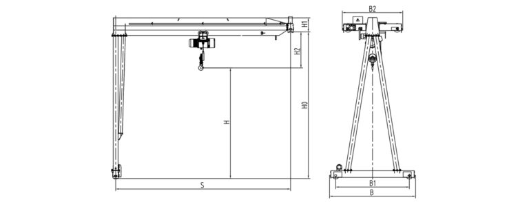 bmh-semi-gantry-crane-structure