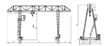 MH-truss-single-girder-gantry-crane-structure
