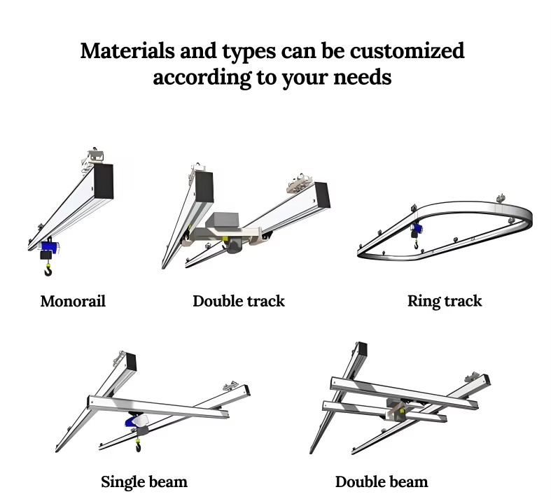 monorail-crane-kbk-freestanding-components
