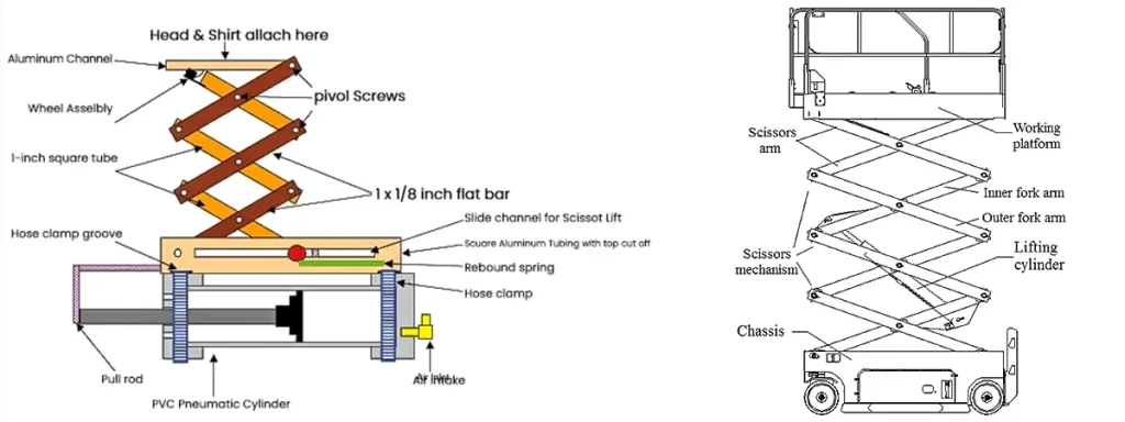 lift-platform-structure