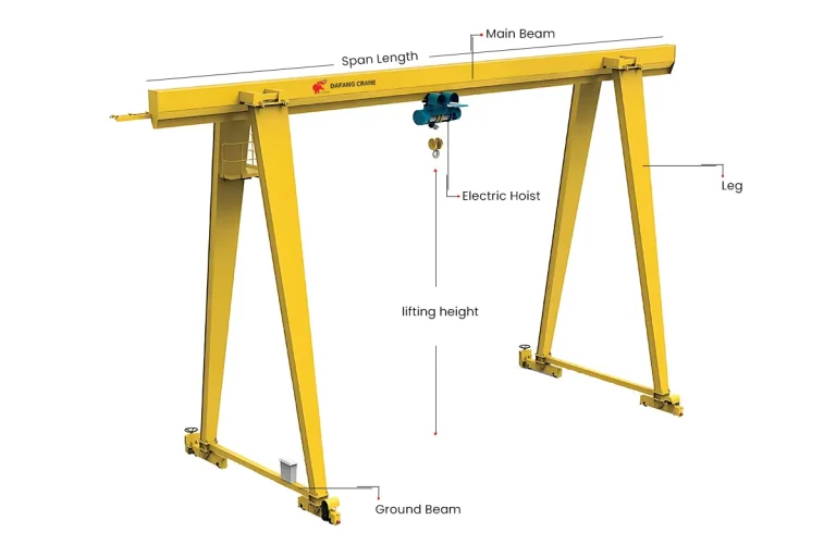 single-girder-gantry-crane-structure