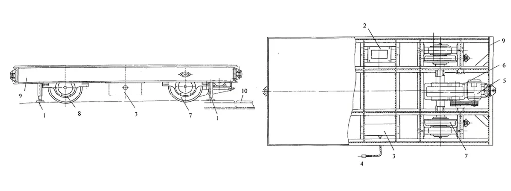 electric-transfer-cart-structure