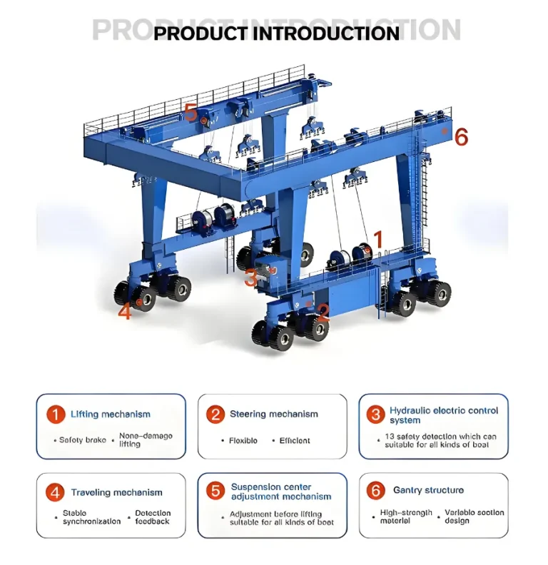 marine-boat-lift-crane-Detail-02