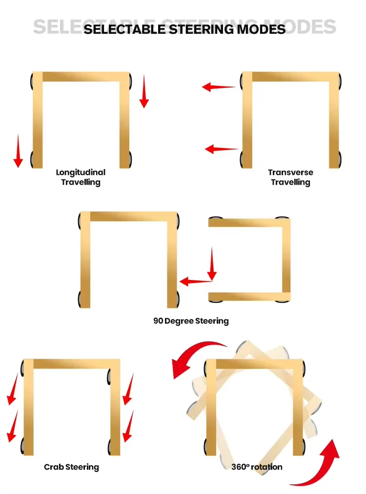 marine-boat-lift-crane-Detail-05