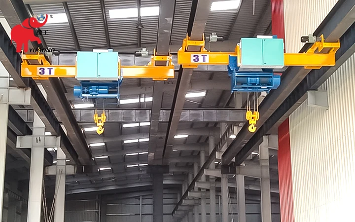 nlx underhung bridge crane