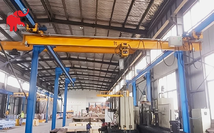 nlx underhung bridge crane