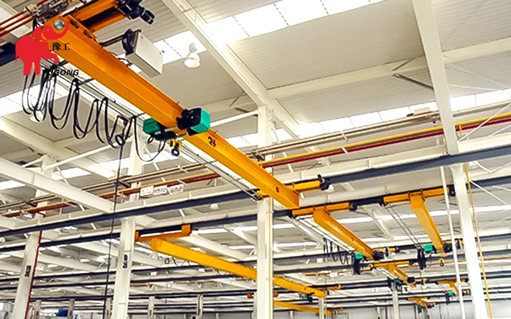 nlx underhung bridge crane