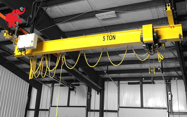 nlx underhung bridge crane